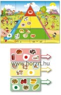 Piramisépítő - Egészséges ételek