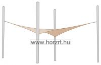 RillaGym - Korlát
